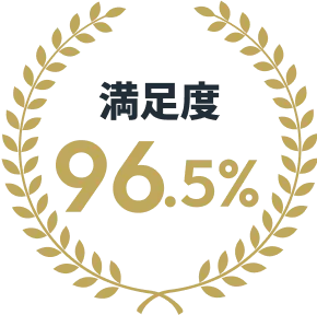 満足度96.5%