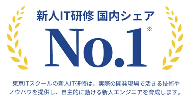新人IT研修国内シェアNo.1※ 東京ITスクールの新人IT研修は、実際の開発現場で生きる技術やノウハウを提供し、自主的に動ける新人エンジニアを育成します。