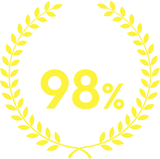 就職成功率98%