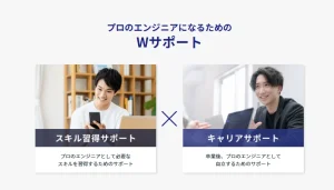 techmeetsのWサポート
